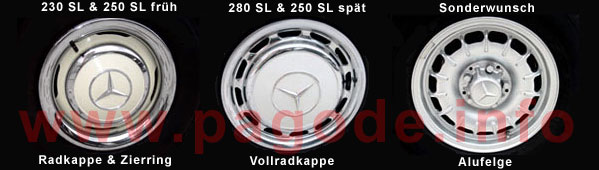 Radkappen Aulufelgen Mercedes Pagode