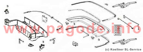 Mercedes Pagode California Umbau